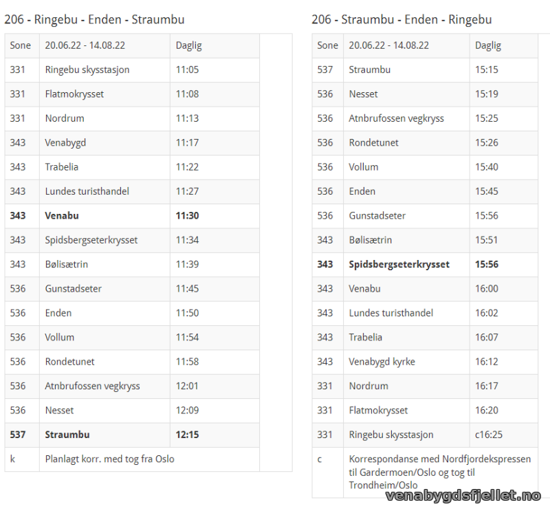 Sommerbuss_2022.png